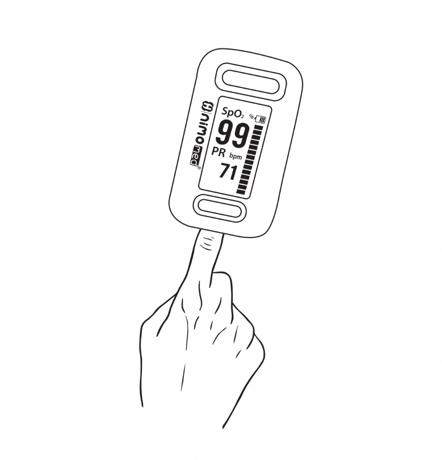 Pulse Oksimetre